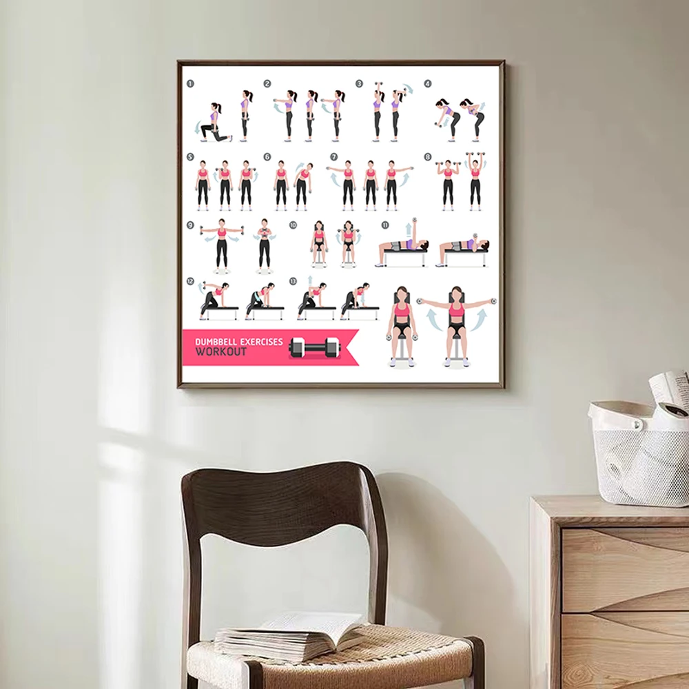 Home Decor Examples - Weight Training Exercises Dumbbell Workout Bodybuilding